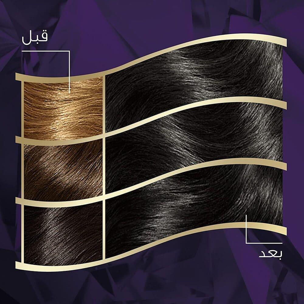 Wella Koleston Intense Hair Colour 302/0 (Black) - Image 3